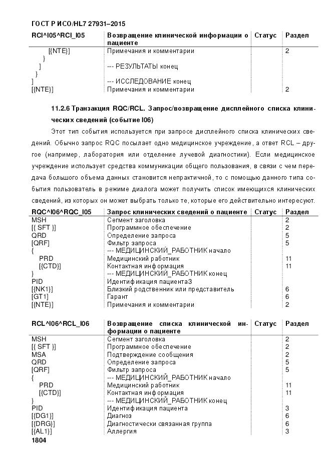 ГОСТ Р ИСО/HL 7 27931-2015, страница 1811
